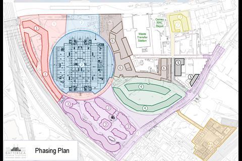 Latest Battersea Power Station phasing plan
